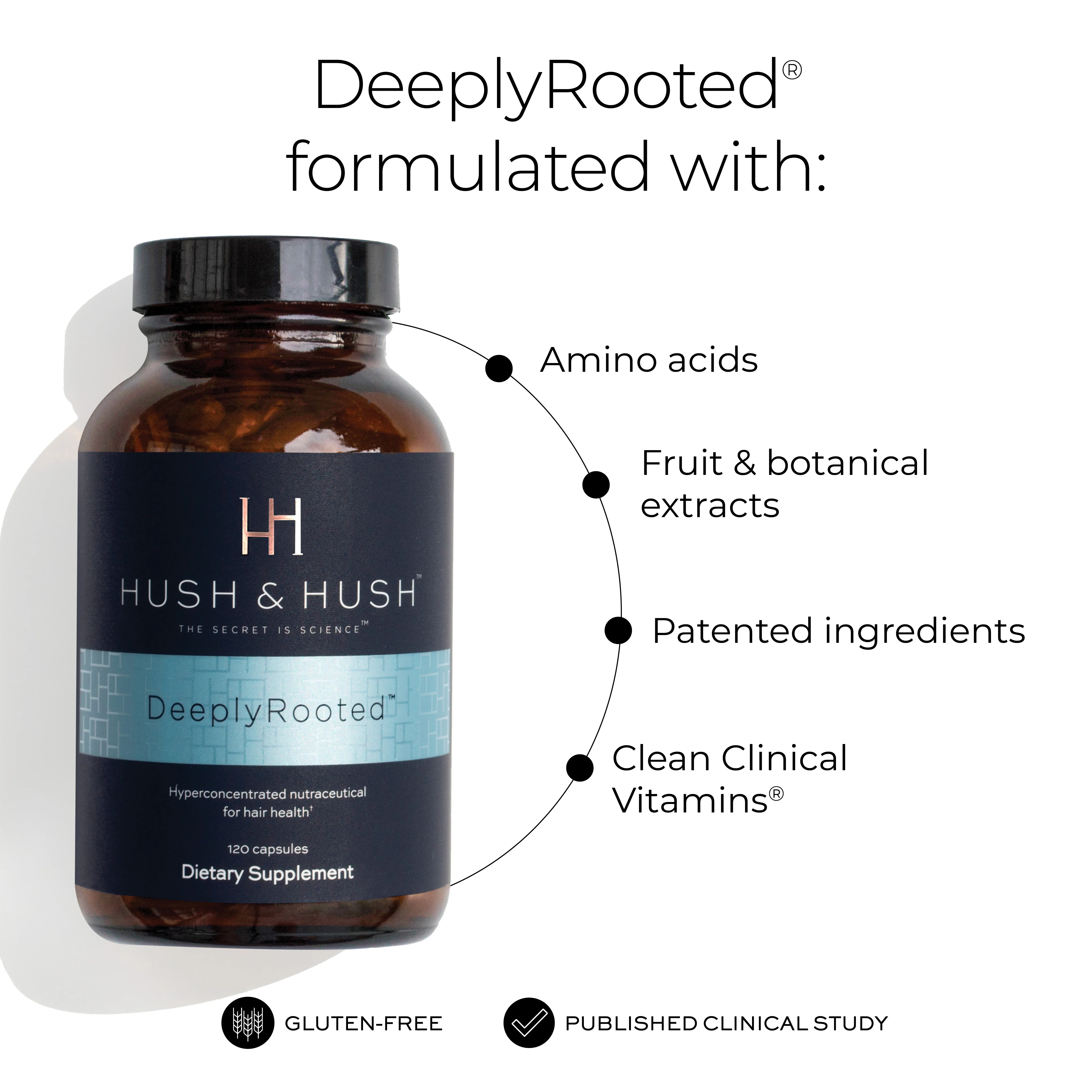 DeeplyRooted Duo - Image 5